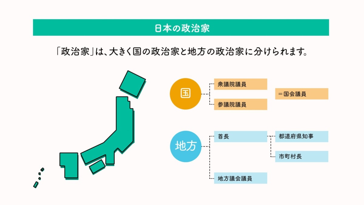 スーツ姿の国会議員秘書が、鞄を手に赤い国会議事堂の前に立つ。政治の仕事で求められる政策立案のスキルを表現。
